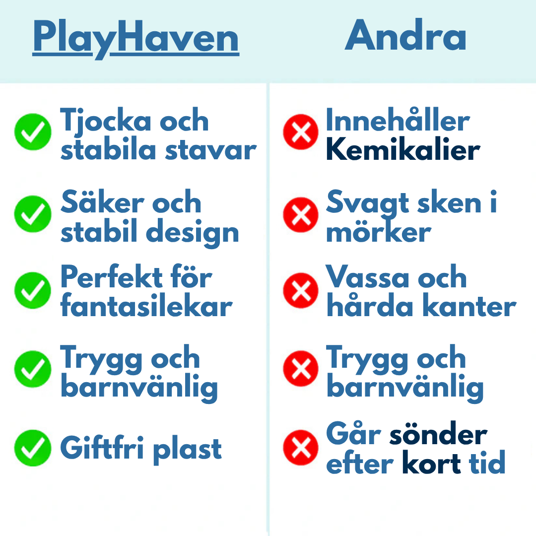 Nära bild på PlayHaven-kopplingar och stavar – hållbar konstruktion för barn.
